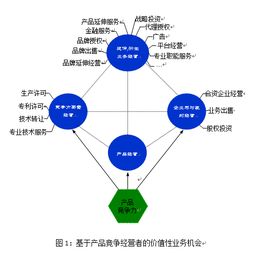 智引變革，棧啟新篇 上海智棧企業(yè)管理事務(wù)所的業(yè)務(wù)創(chuàng)新之道
