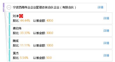 寧波西甬偉業(yè)企業(yè)管理咨詢合伙企業(yè) 專業(yè)賦能，助力企業(yè)卓越發(fā)展